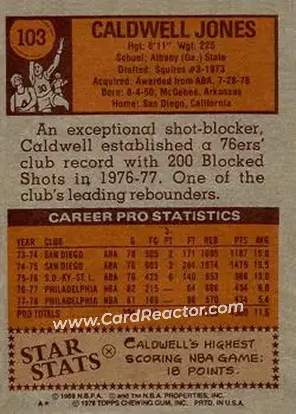 1978-79 Topps #103 - Caldwell Jones - Philadelphia 76ers - Back 1978-79 Topps #103 - Caldwell Jones - Philadelphia 76ers - Back