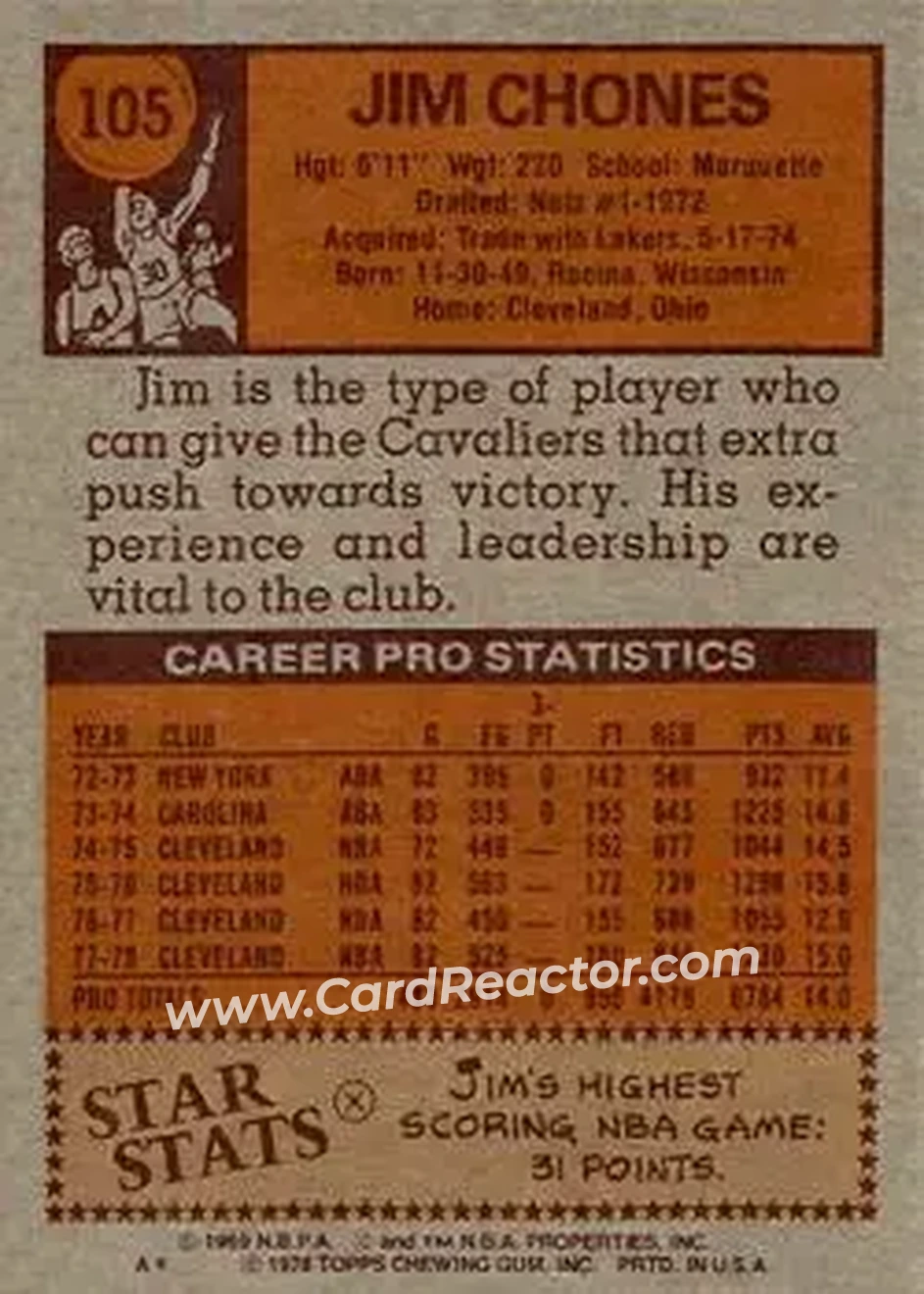 1978-79 Topps #105 - Jim Chones - Cleveland Cavaliers - Back