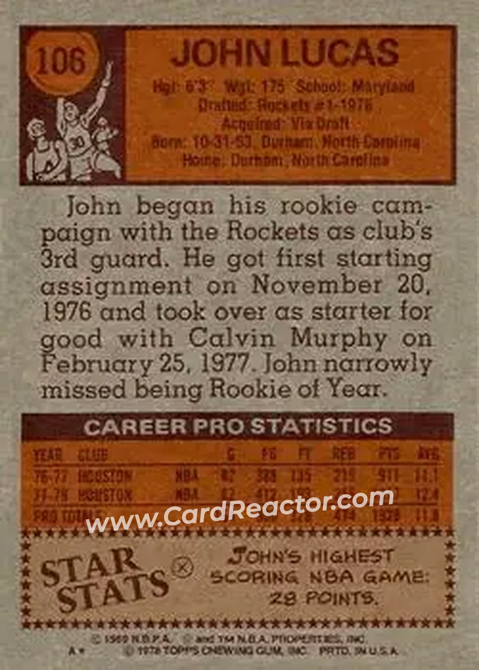 1978-79 Topps #106 - John Lucas - Houston Rockets - Back