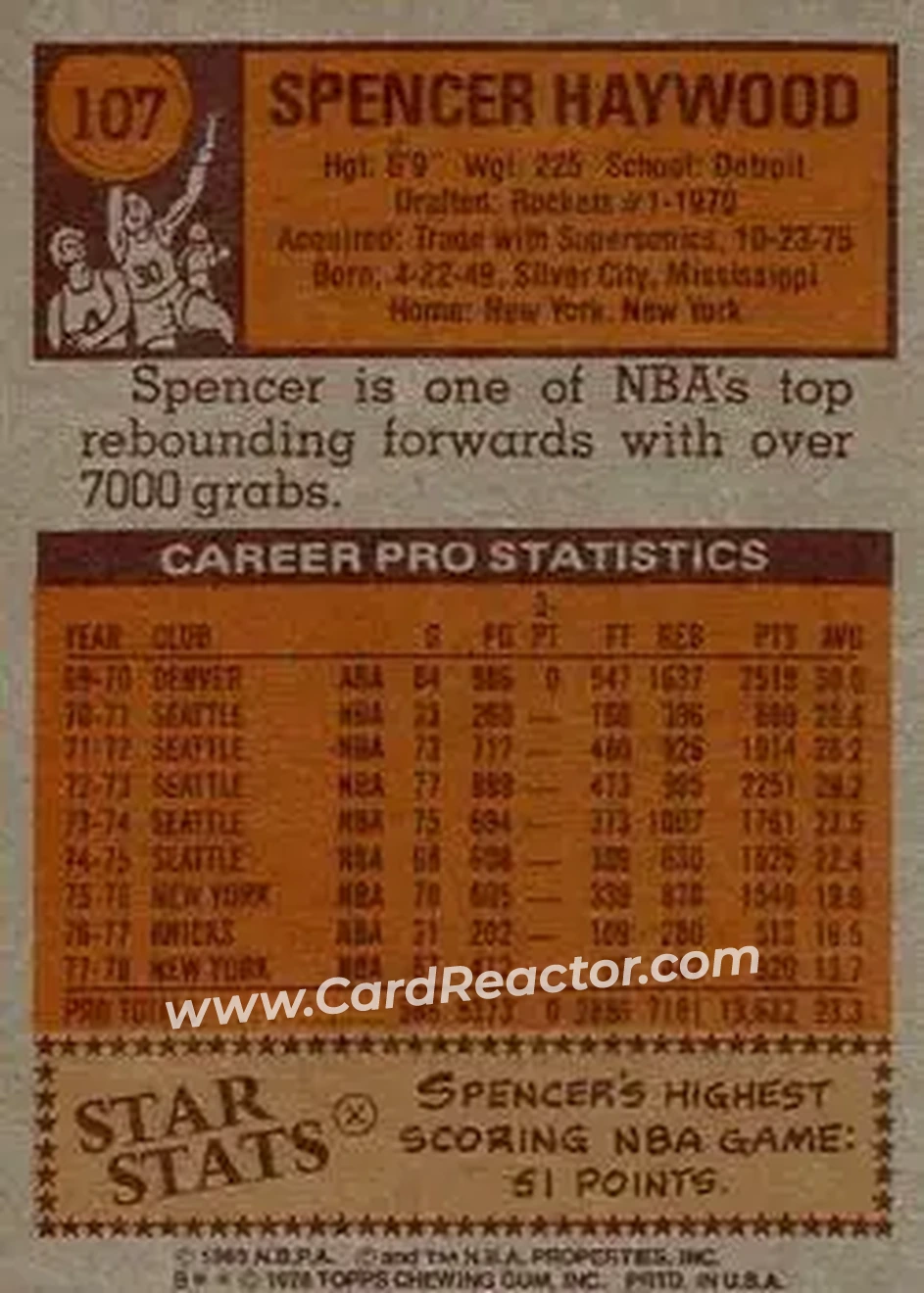 1978-79 Topps #107 - Spencer Haywood - New York Knicks - Back 1978-79 Topps #107 - Spencer Haywood - New York Knicks - Back