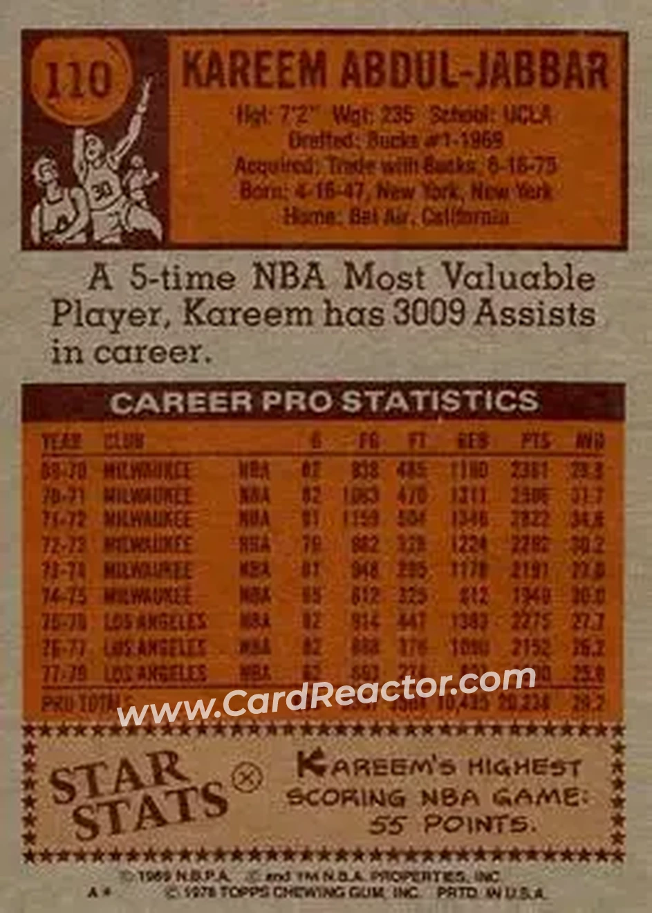 1978-79 Topps #110 - Kareem Abdul-Jabbar - Los Angeles Lakers - Back 1978-79 Topps #110 - Kareem Abdul-Jabbar - Los Angeles Lakers - Back
