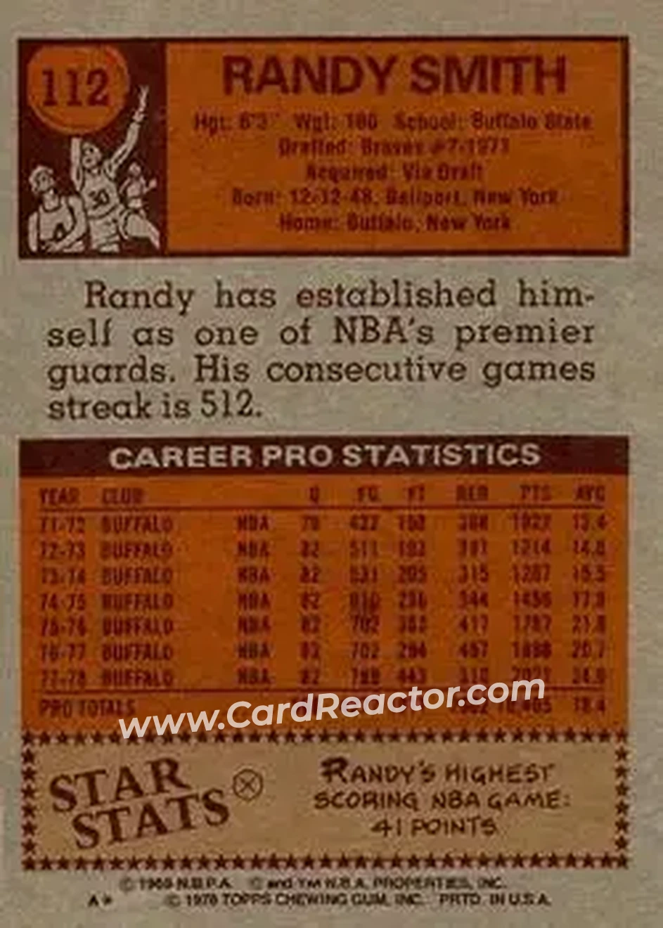 1978-79 Topps #112 - Randy Smith - Buffalo Braves - Back