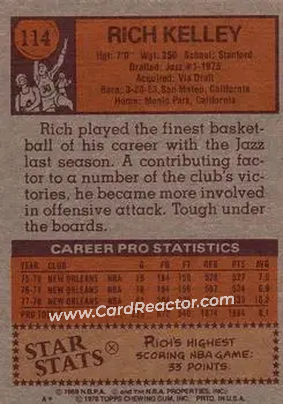 1978-79 Topps #114 - Rich Kelley - New Orleans Jazz - Back