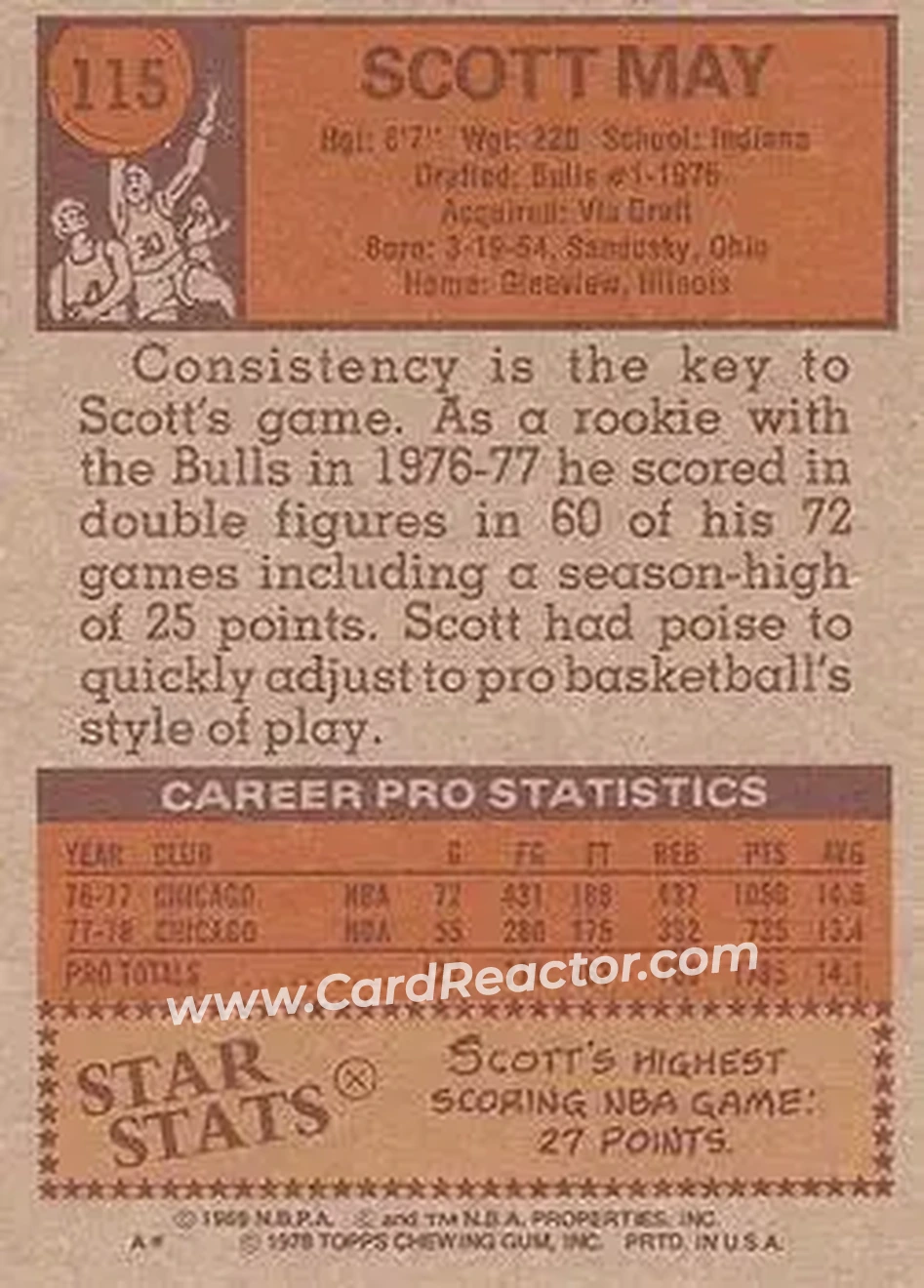 1978-79 Topps #115 - Scott May - Chicago Bulls - Back