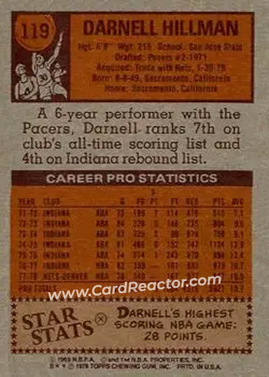 1978-79 Topps #119 - Darnell Hillman - Denver Nuggets - Back 1978-79 Topps #119 - Darnell Hillman - Denver Nuggets - Back
