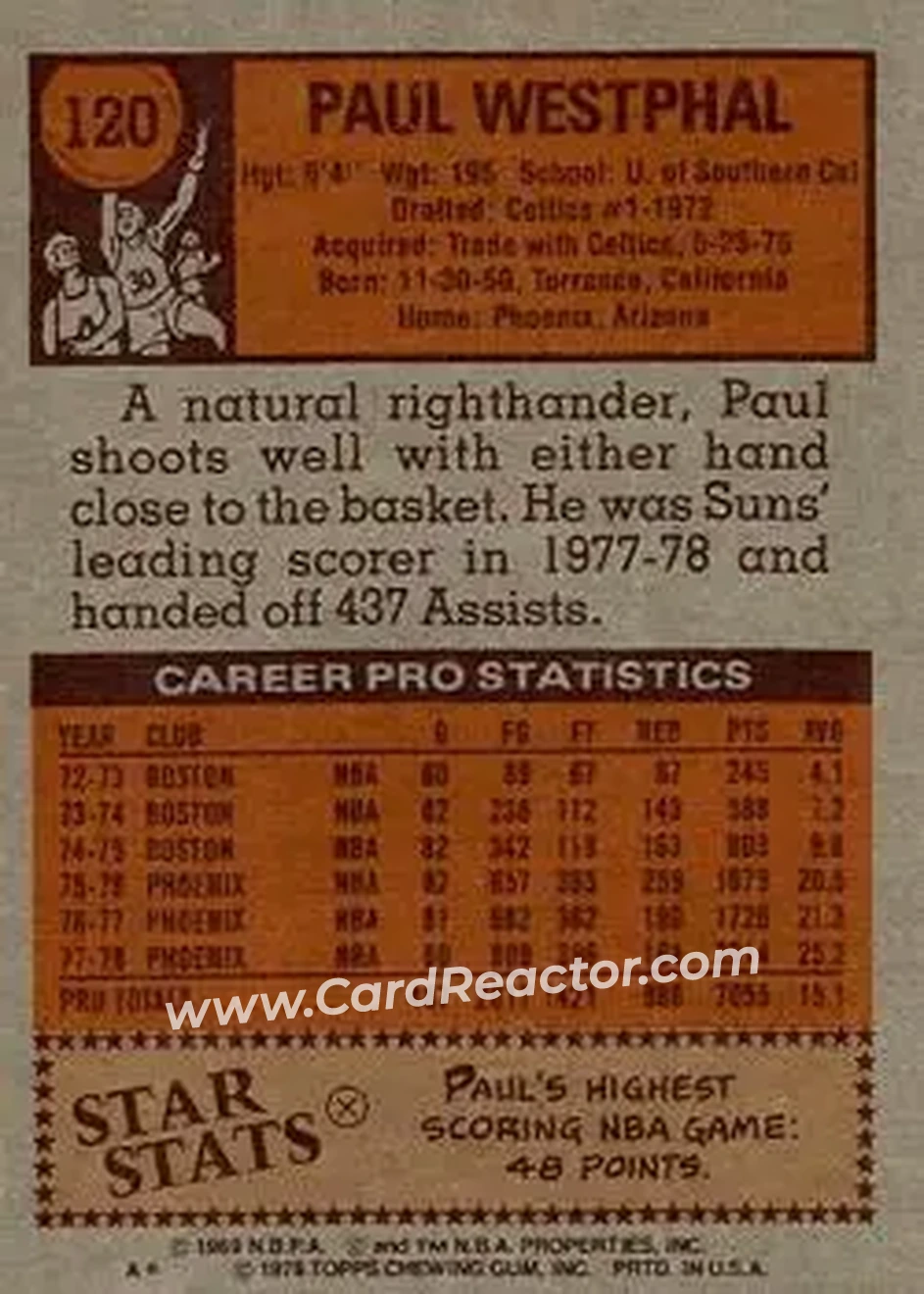 1978-79 Topps #120 - Paul Westphal - Phoenix Suns - Back