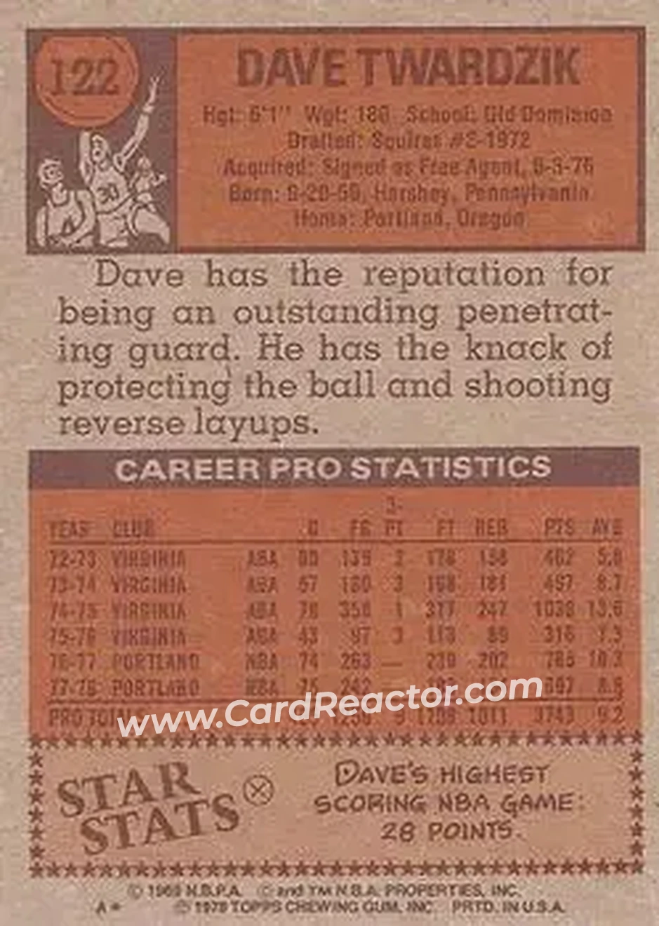 1978-79 Topps #122 - Dave Twardzik - Portland Trail Blazers - Back