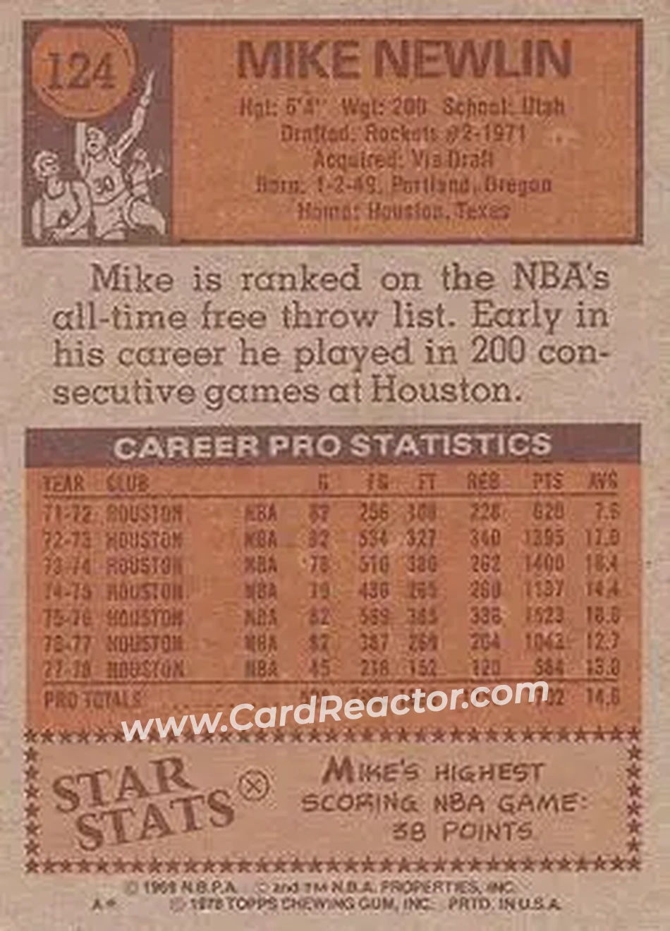 1978-79 Topps #124 - Mike Newlin - Houston Rockets - Back