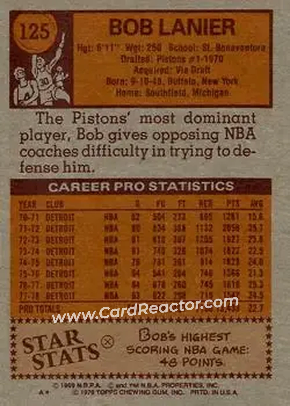 1978-79 Topps #125 - Bob Lanier - Detroit Pistons - Back