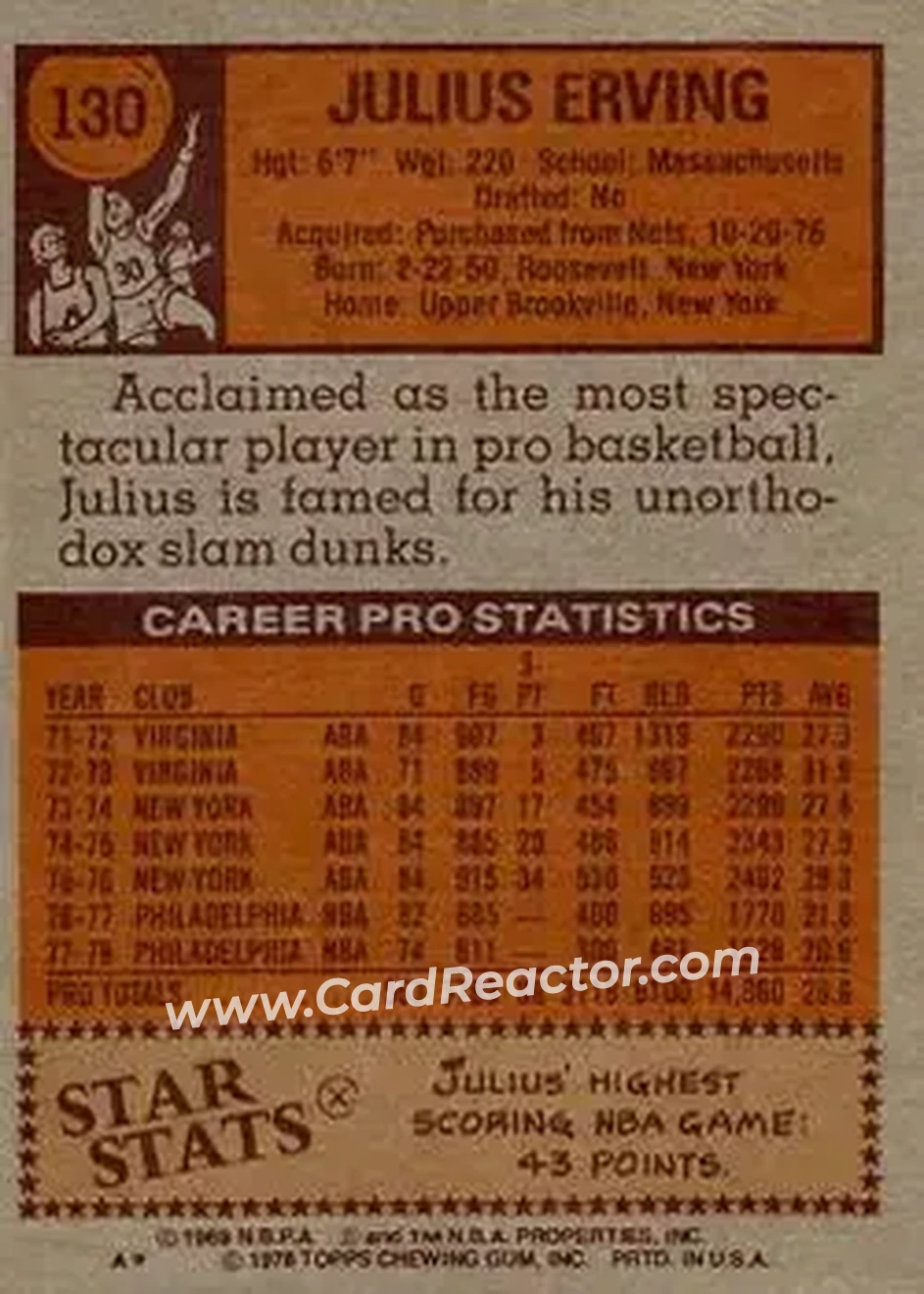 1978-79 Topps #130 - Julius Erving - Philadelphia 76ers - Back