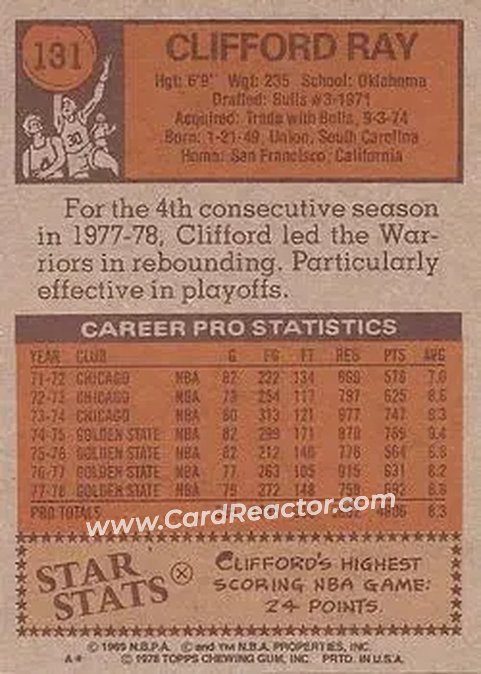 1978-79 Topps #131 - Clifford Ray - Golden State Warriors - Back 1978-79 Topps #131 - Clifford Ray - Golden State Warriors - Back