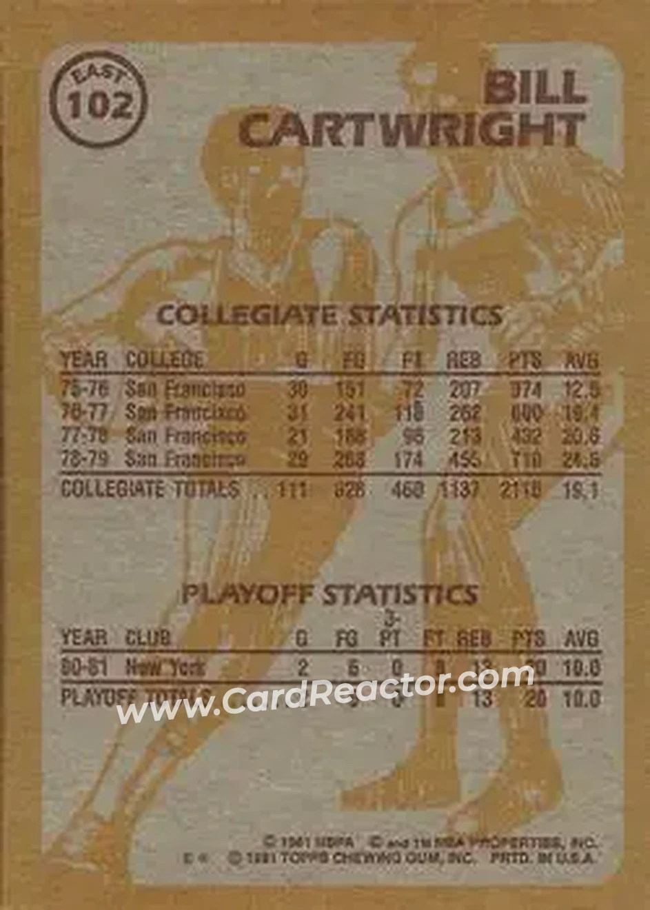 1981-82 Topps #E102 - Bill Cartwright - New York Knicks - Back