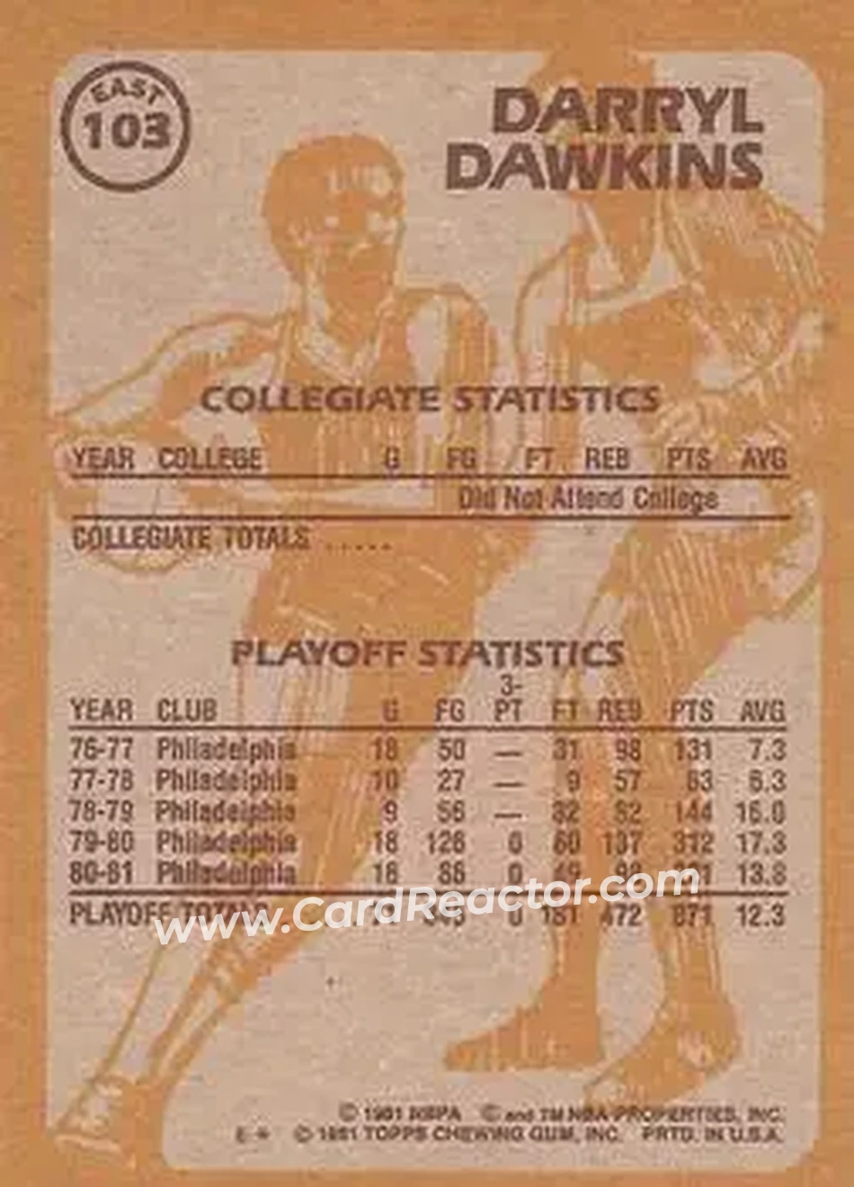1981-82 Topps #E103 - Darryl Dawkins - Philadelphia 76ers - Back
