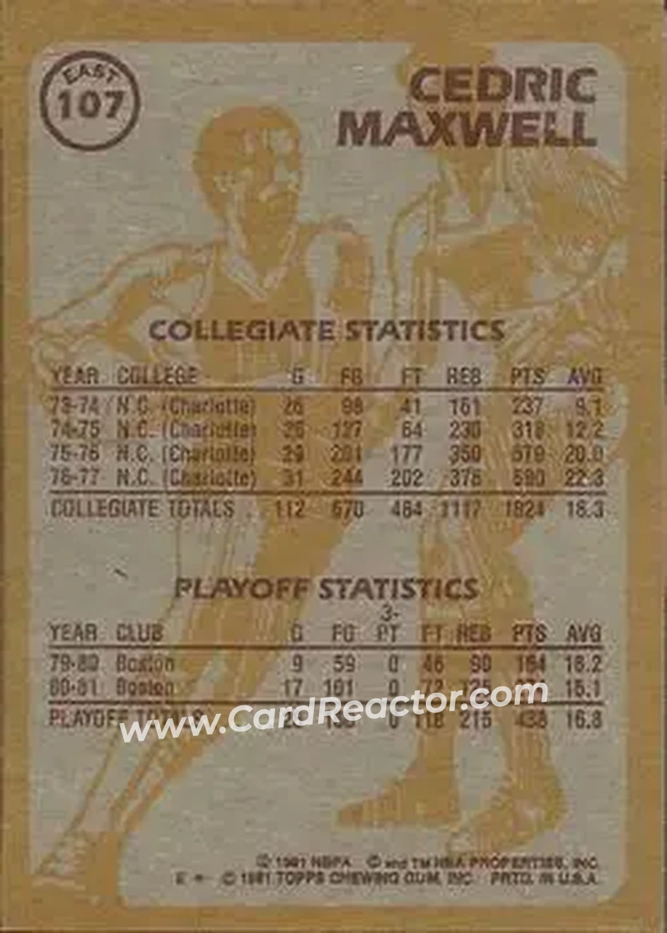 1981-82 Topps #E107 - Cedric Maxwell - Boston Celtics - Back