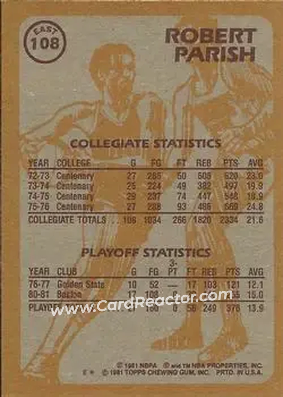 1981-82 Topps #E108 - Robert Parish - Boston Celtics - Back