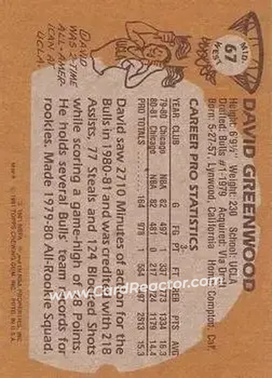 1981-82 Topps #MW67 - David Greenwood - Chicago Bulls - Back