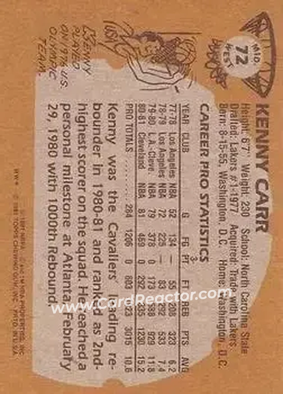 1981-82 Topps #MW72 - Kenny Carr - Cleveland Cavaliers - Back