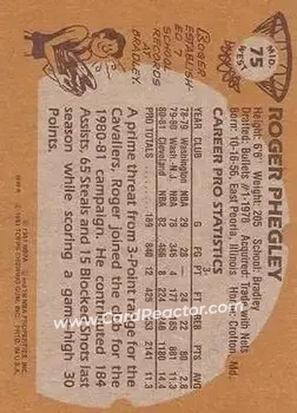 1981-82 Topps #MW75 - Roger Phegley - Cleveland Cavaliers - Back