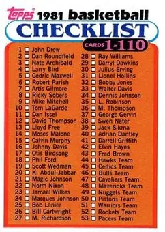 1981-82 Topps #MW76 - Checklist: 1 110