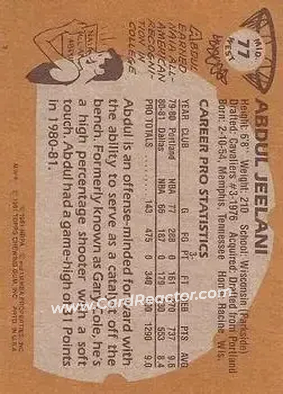 1981-82 Topps #MW77 - Abdul Jeelani - Dallas Mavericks - Back