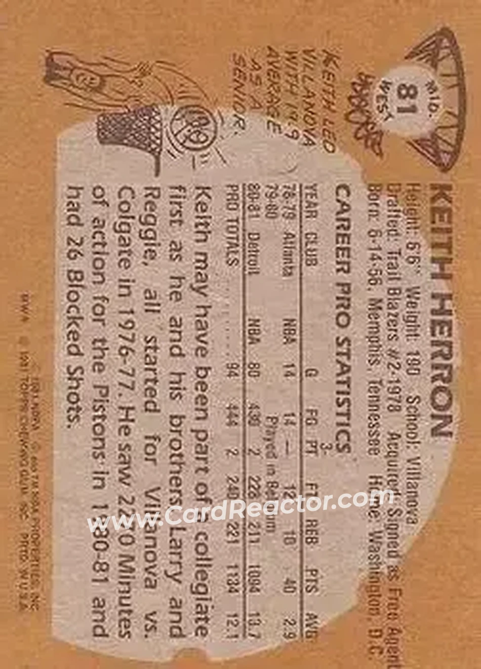 1981-82 Topps #MW81 - Keith Herron - Detroit Pistons - Back
