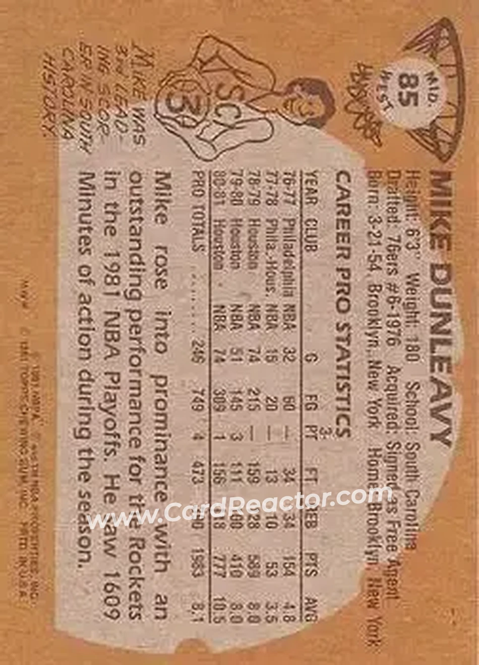 1981-82 Topps #MW85 - Mike Dunleavy - Houston Rockets - Back