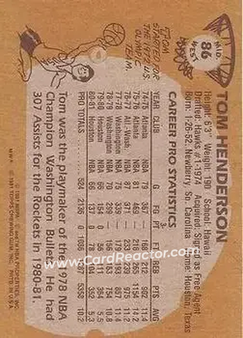1981-82 Topps #MW86 - Tom Henderson - Houston Rockets - Back