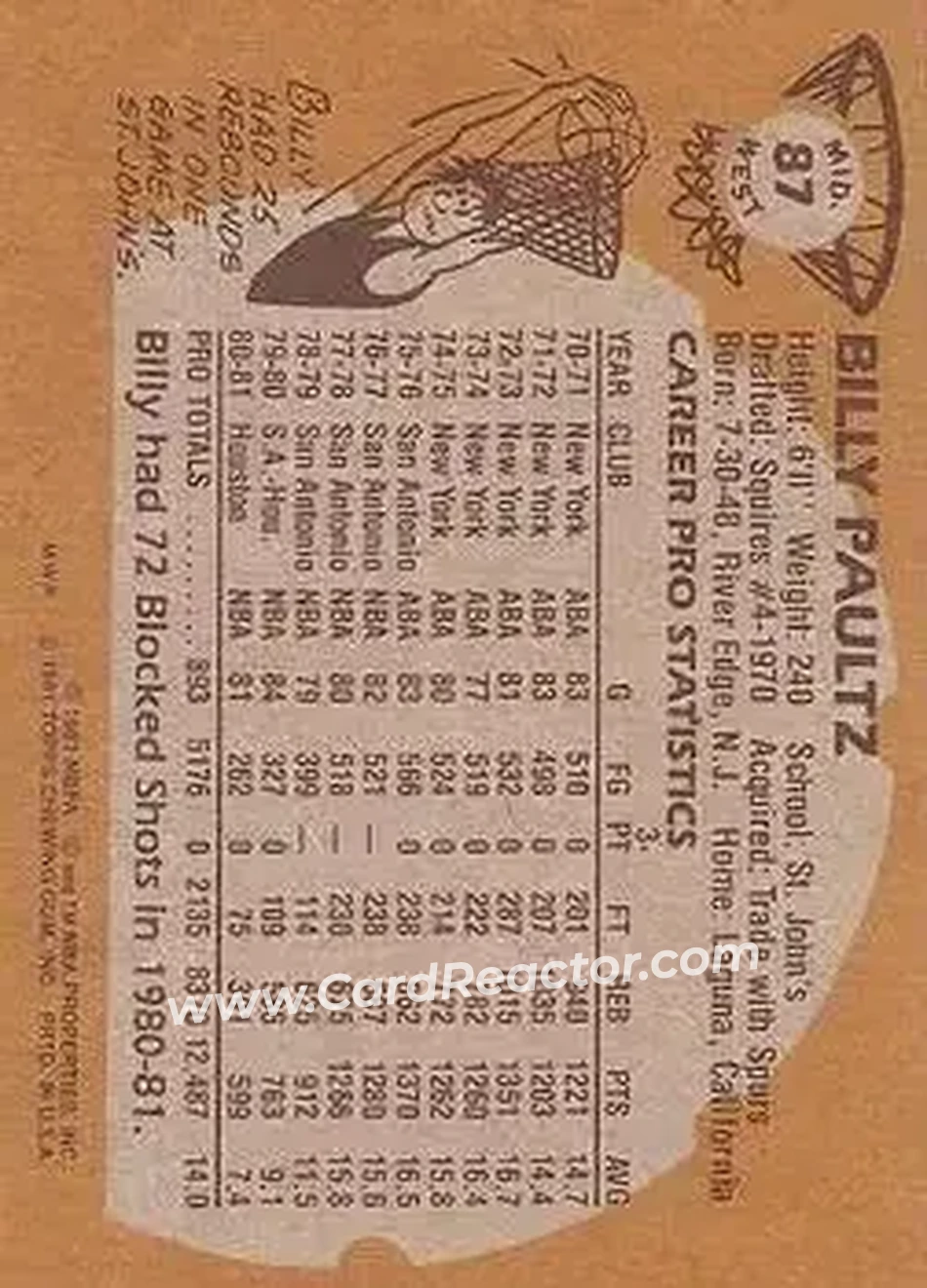 1981-82 Topps #MW87 - Billy Paultz - Houston Rockets - Back