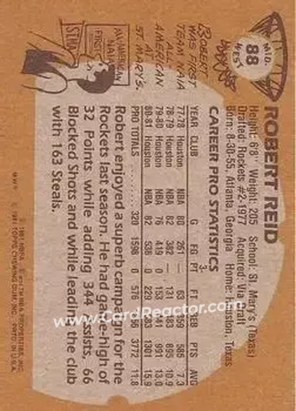1981-82 Topps #MW88 - Robert Reid - Houston Rockets - Back