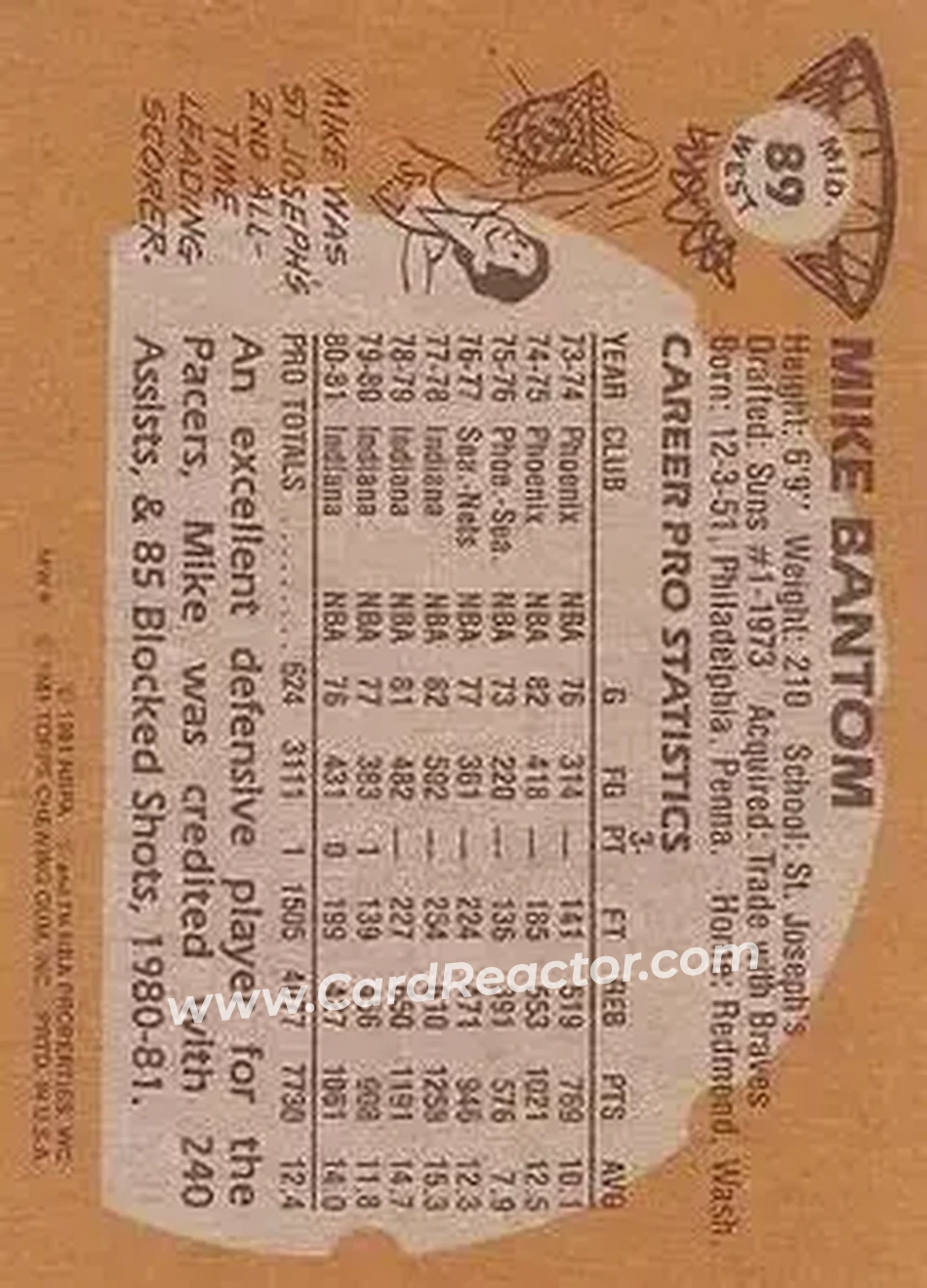 1981-82 Topps #MW89 - Mike Bantom - Indiana Pacers - Back