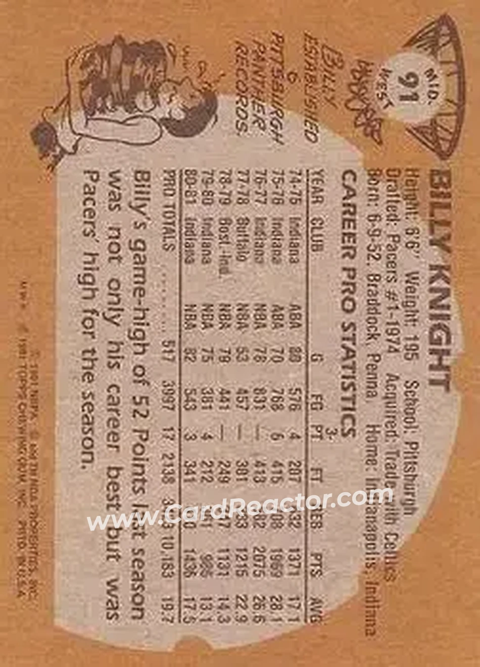 1981-82 Topps #MW91 - Billy Knight - Indiana Pacers - Back