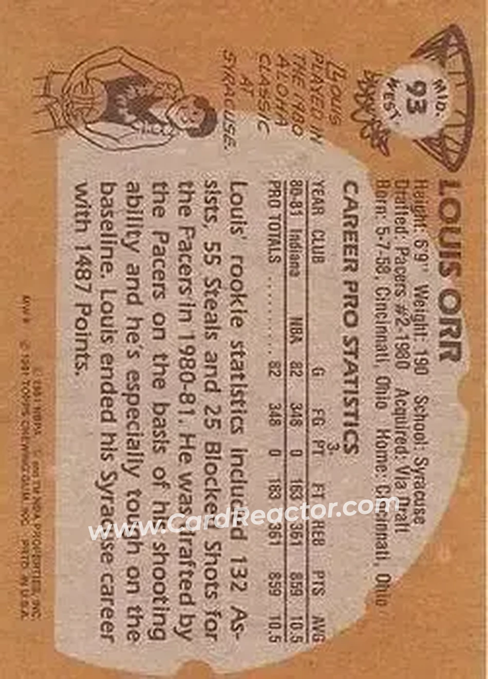 1981-82 Topps #MW93 - Louis Orr - Indiana Pacers - Back
