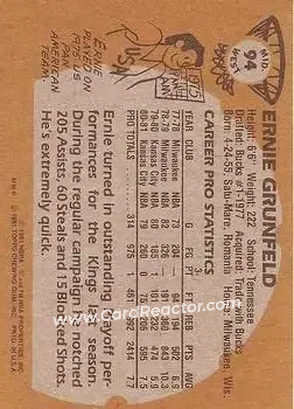 1981-82 Topps #MW94 - Ernie Grunfeld - Kansas City Kings - Back