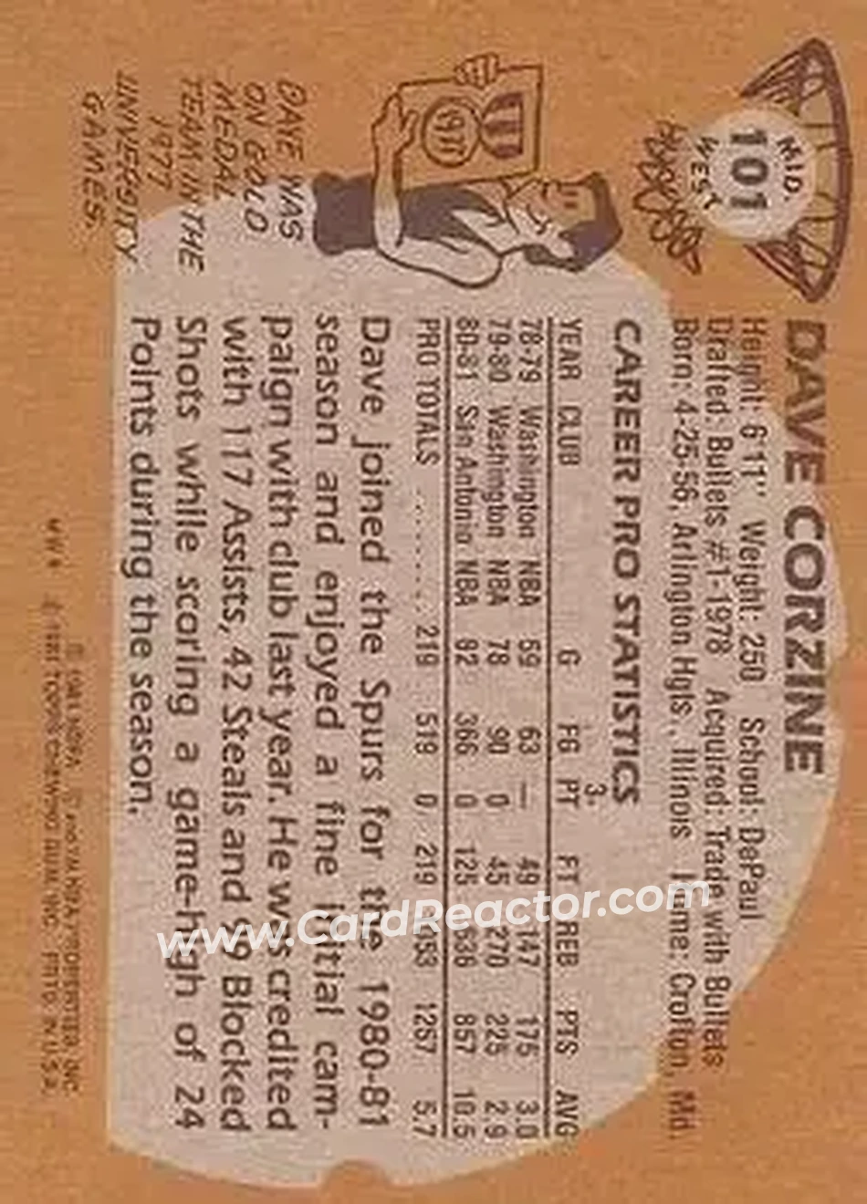 1981-82 Topps #MW101 - Dave Corzine - San Antonio Spurs - Back