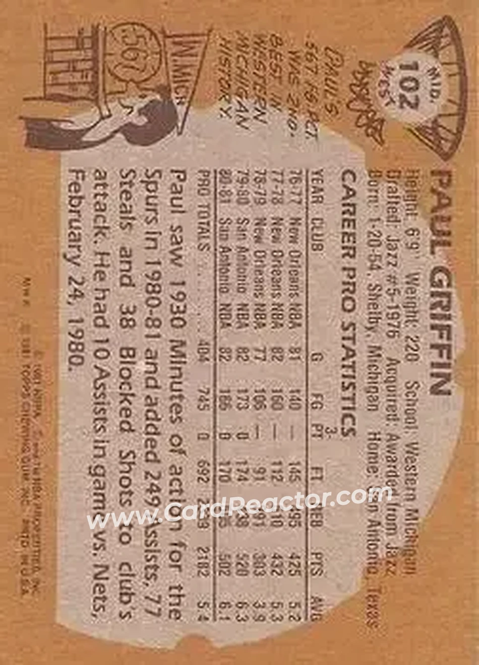 1981-82 Topps #MW102 - Paul Griffin - San Antonio Spurs - Back 1981-82 Topps #MW102 - Paul Griffin - San Antonio Spurs - Back
