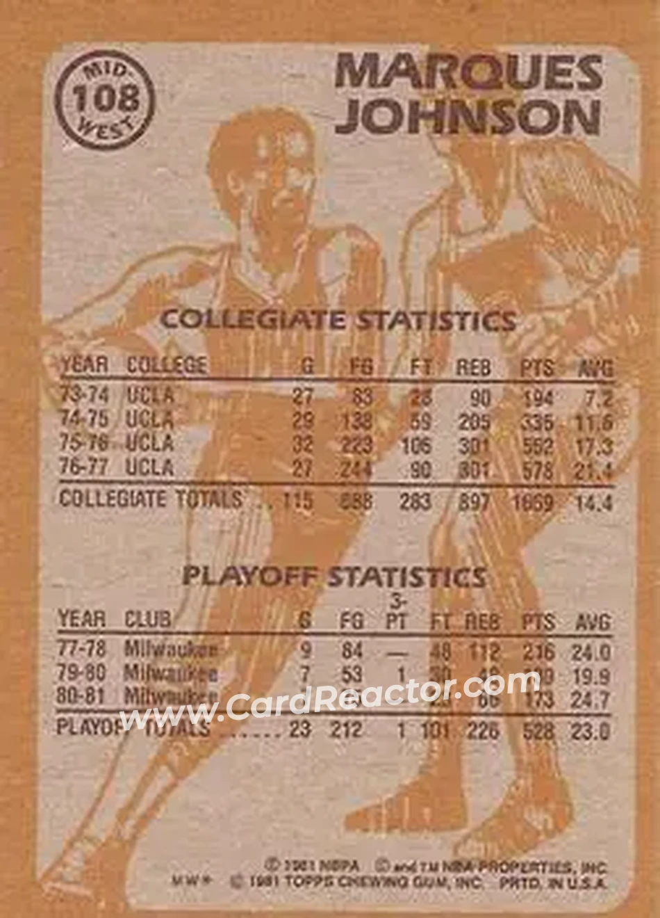 1981-82 Topps #MW108 - Marques Johnson - Milwaukee Bucks - Back