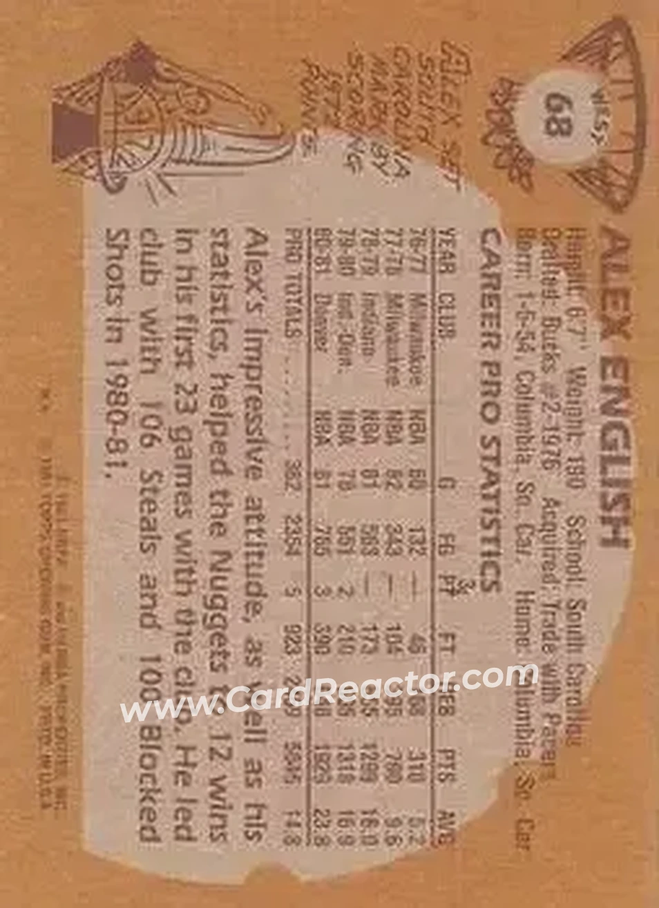 1981-82 Topps #W68 - Alex English - Denver Nuggets - Back