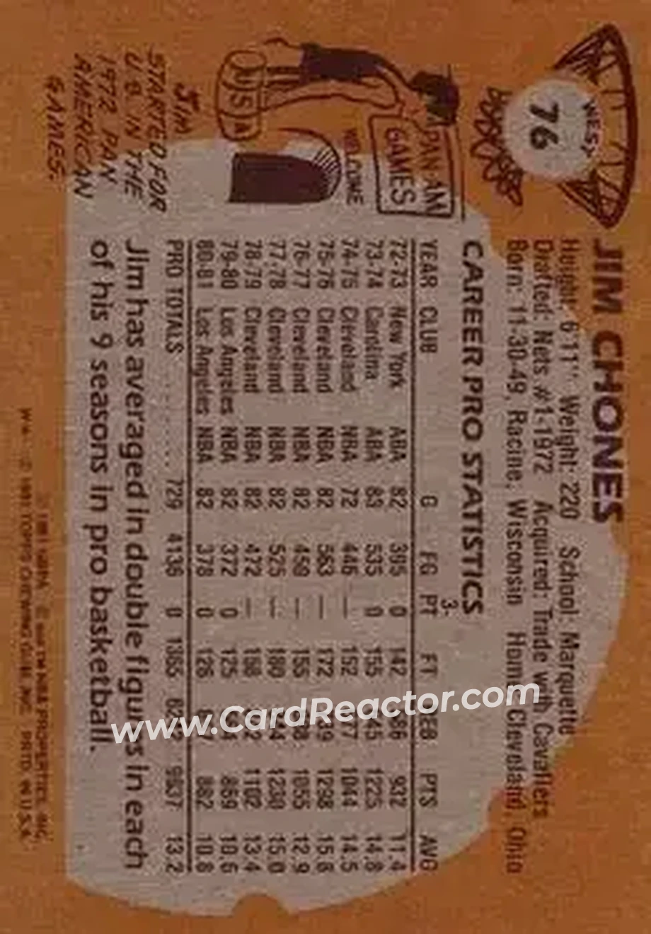 1981-82 Topps #W76 - Jim Chones - Los Angeles Lakers - Back