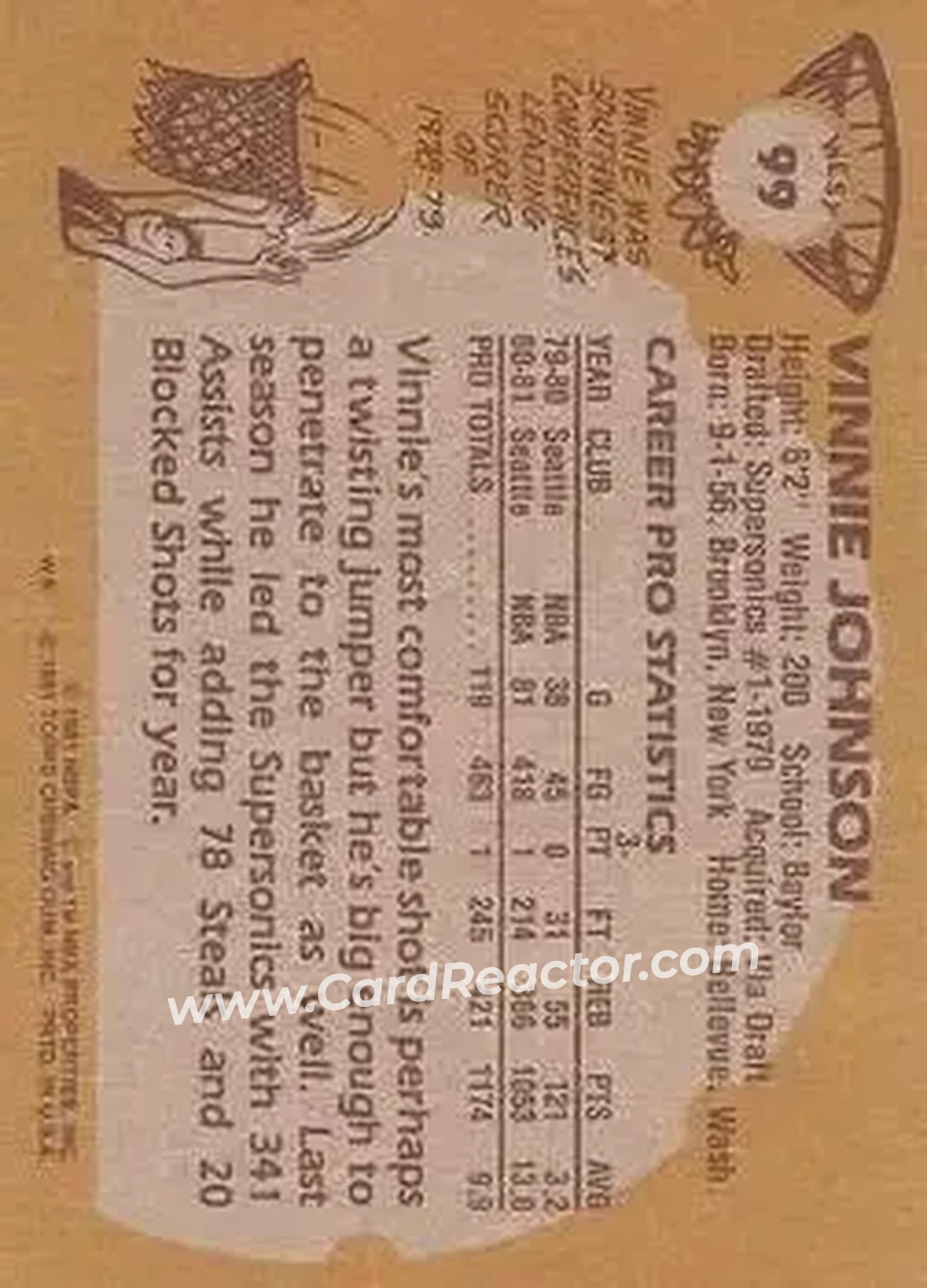 1981-82 Topps #W99 - Vinnie Johnson - Seattle SuperSonics - Back