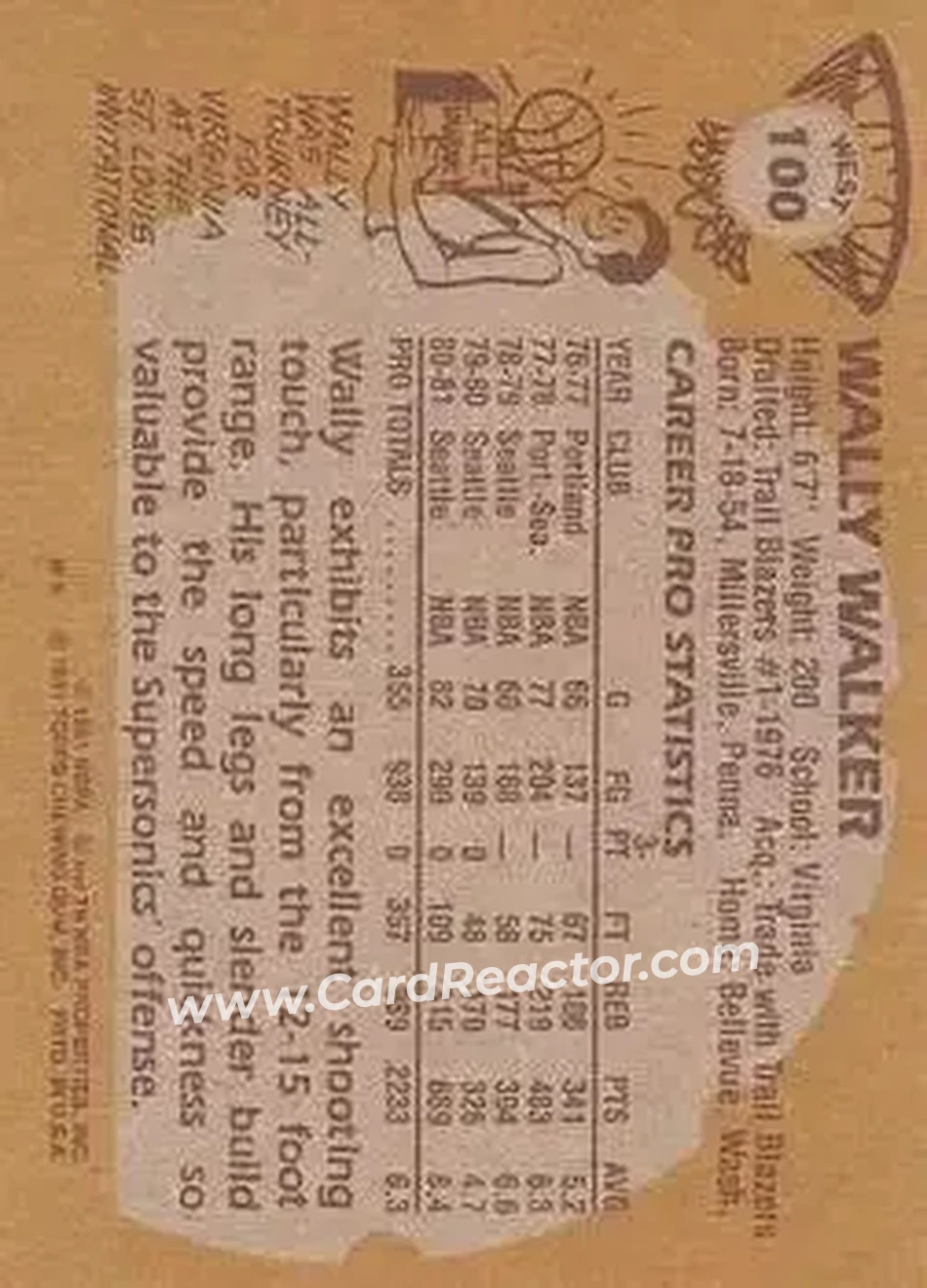 1981-82 Topps #W100 - Wally Walker - Seattle SuperSonics - Back