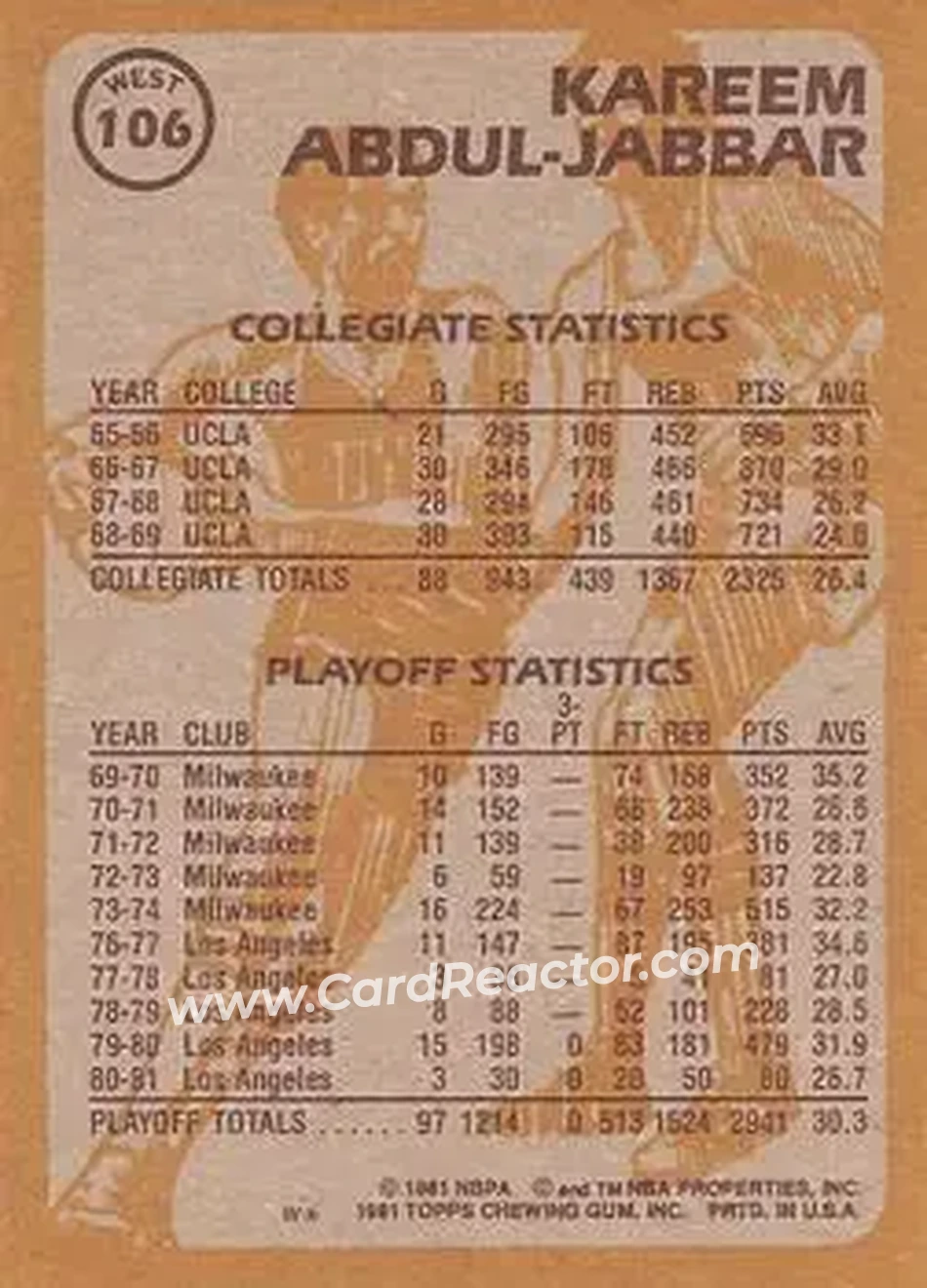 1981-82 Topps #W106 - Kareem Abdul-Jabbar - Los Angeles Lakers - Back