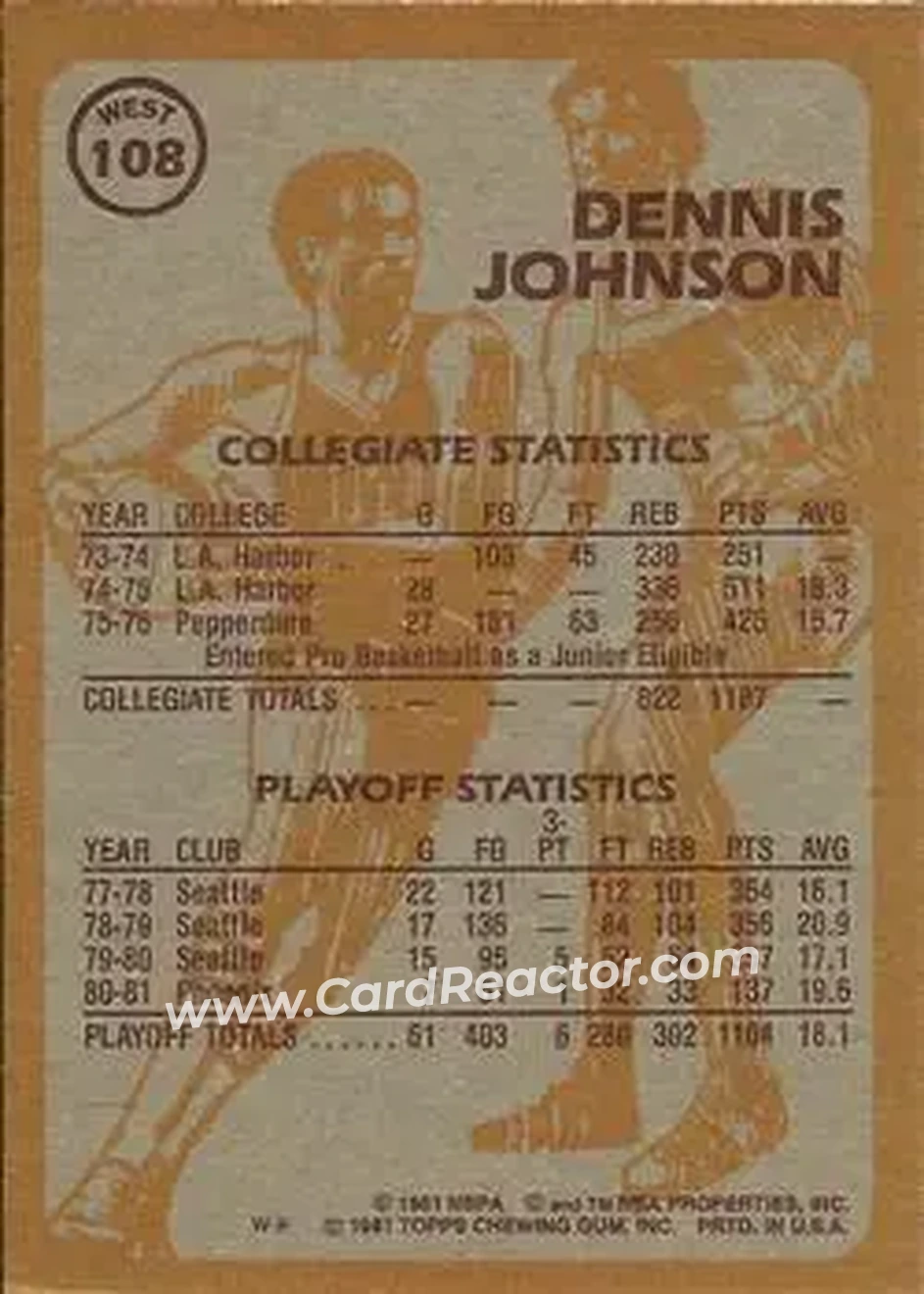 1981-82 Topps #W108 - Dennis Johnson - Phoenix Suns - Back