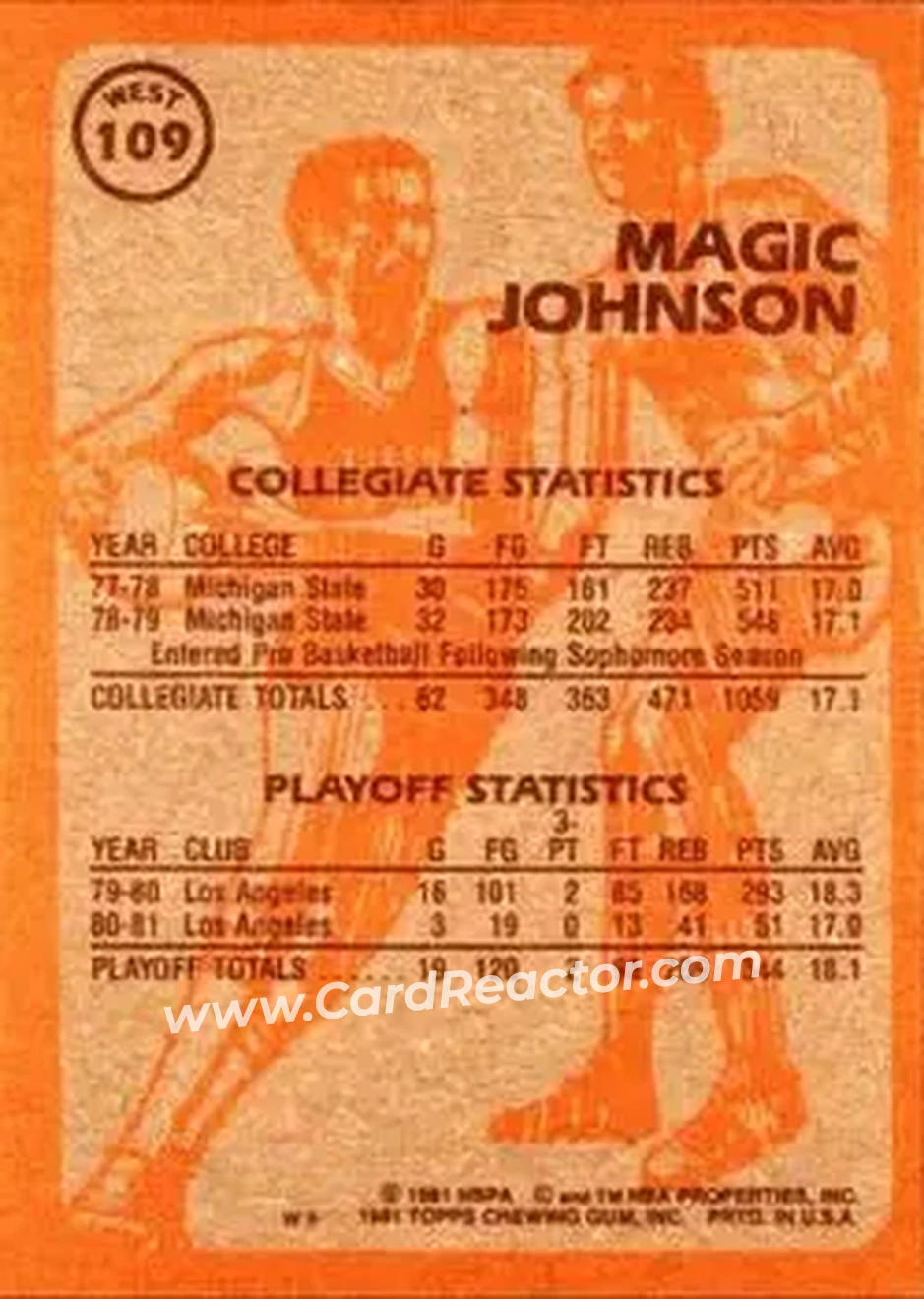 1981-82 Topps #W109 - Magic Johnson - Los Angeles Lakers - Back
