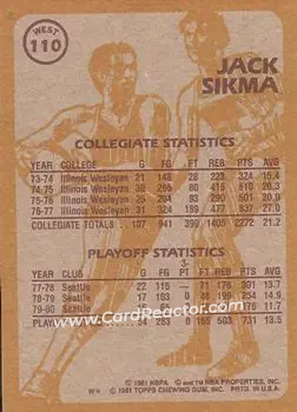 1981-82 Topps #W110 - Jack Sikma - Seattle SuperSonics - Back