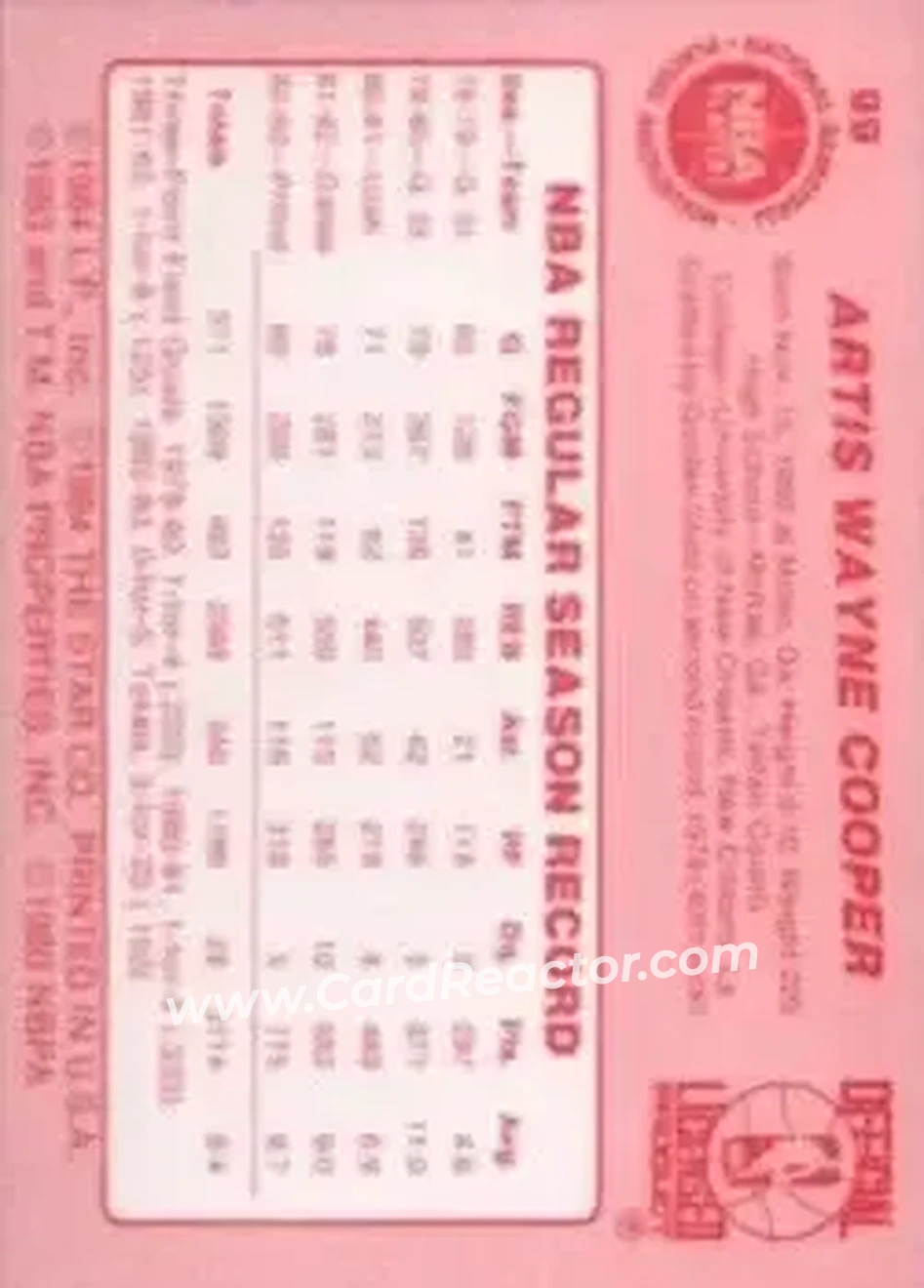 1983-84 Star #99 - Wayne Cooper - Portland Trail Blazers - Back