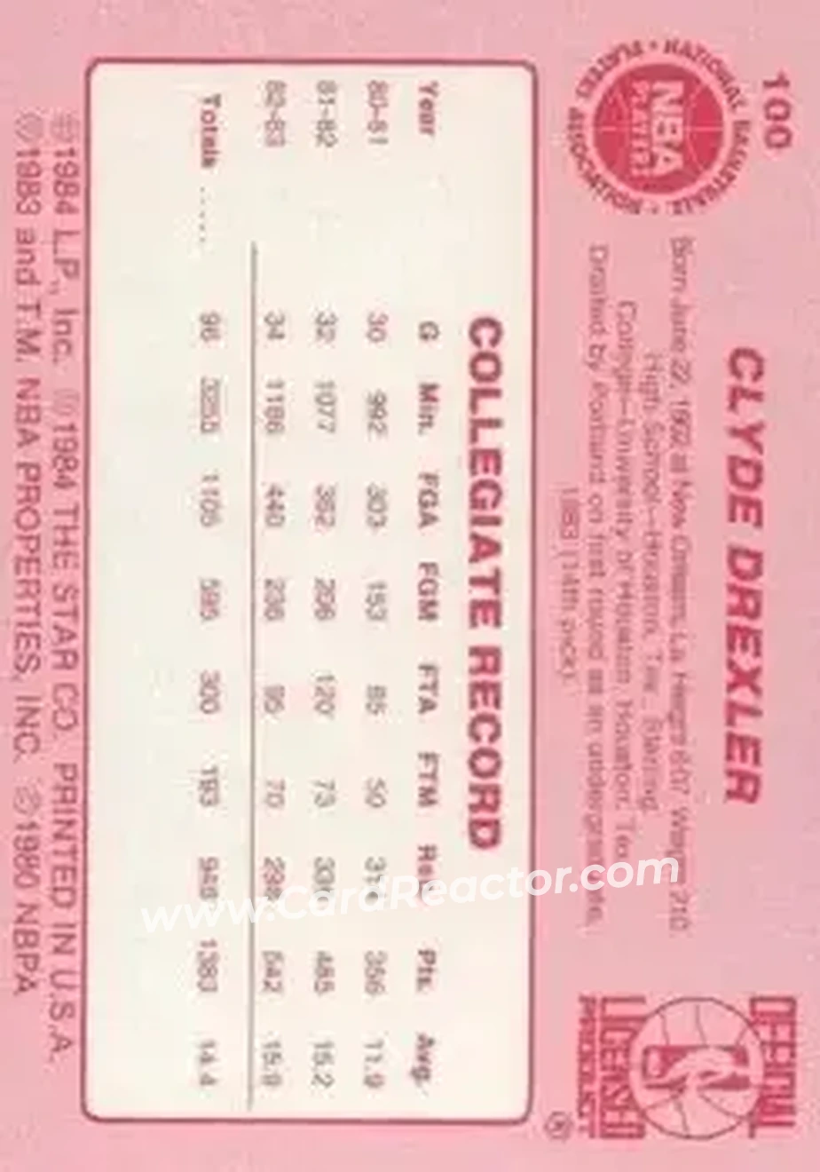 1983-84 Star #100 - Clyde Drexler - Portland Trail Blazers - Back