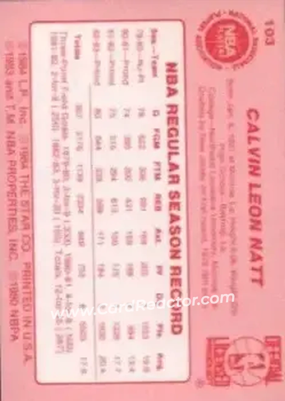 1983-84 Star #103 - Calvin Natt - Portland Trail Blazers - Back