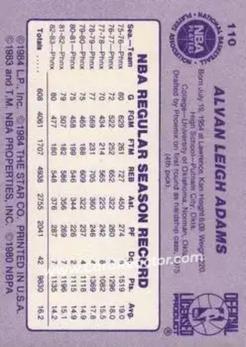 1983-84 Star #110 - Alvan Adams - Phoenix Suns - Back