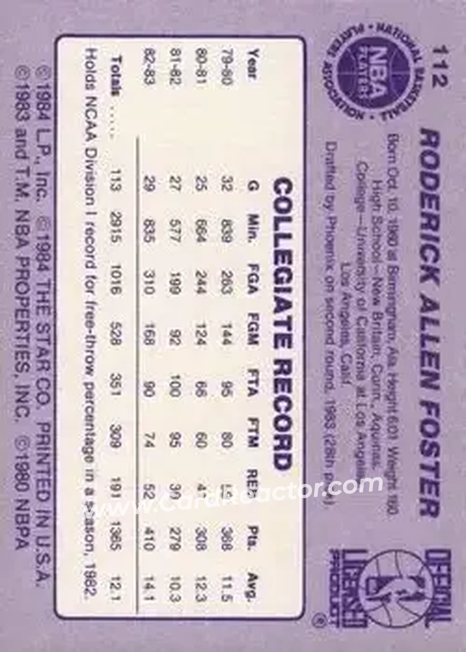 1983-84 Star #112 - Rod Foster - Phoenix Suns - Back