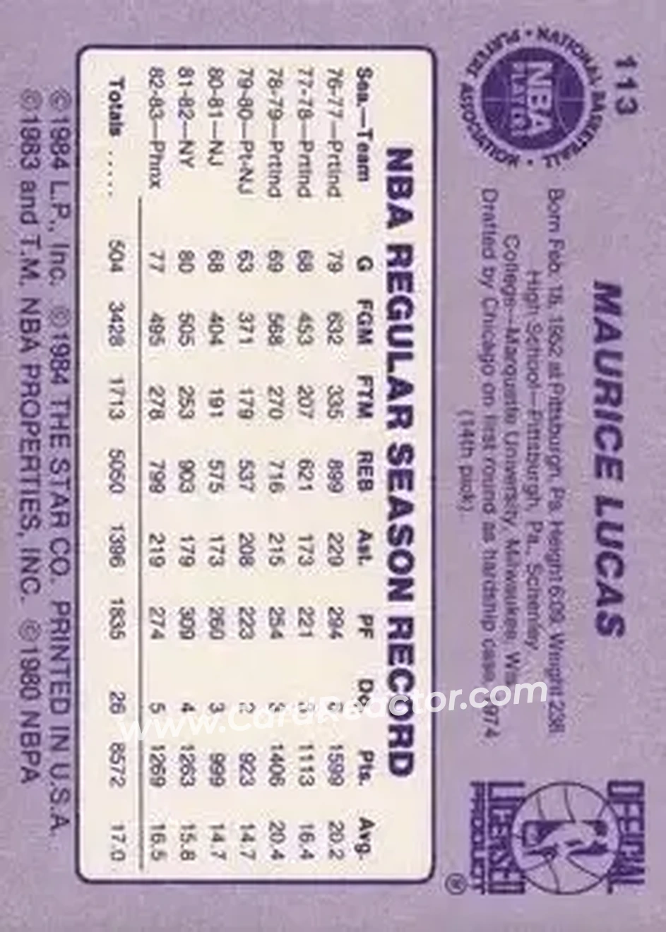 1983-84 Star #113 - Maurice Lucas - Phoenix Suns - Back